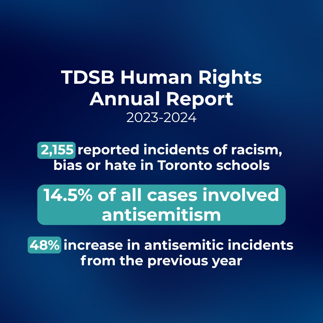 Friends - The Toronto District School Board's newly released Human ...