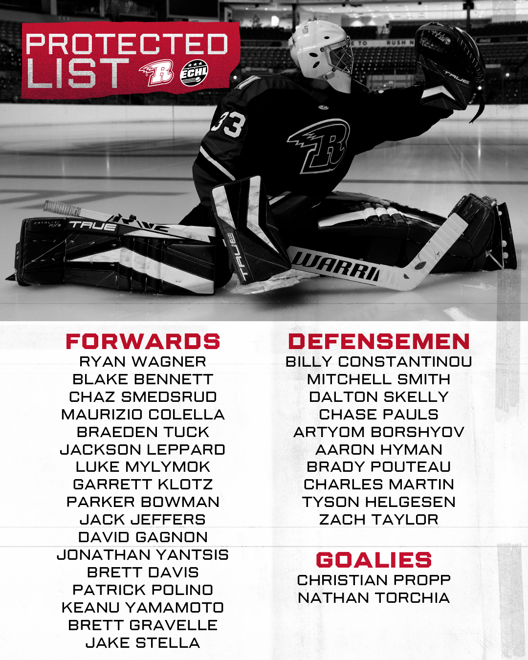 Rapid - The Rush announce their 2025 Protected List. 🗞️: https ...