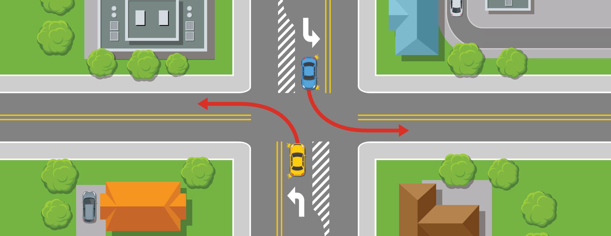 Region - #DurhamRegion is making intersections safer with Positive ...