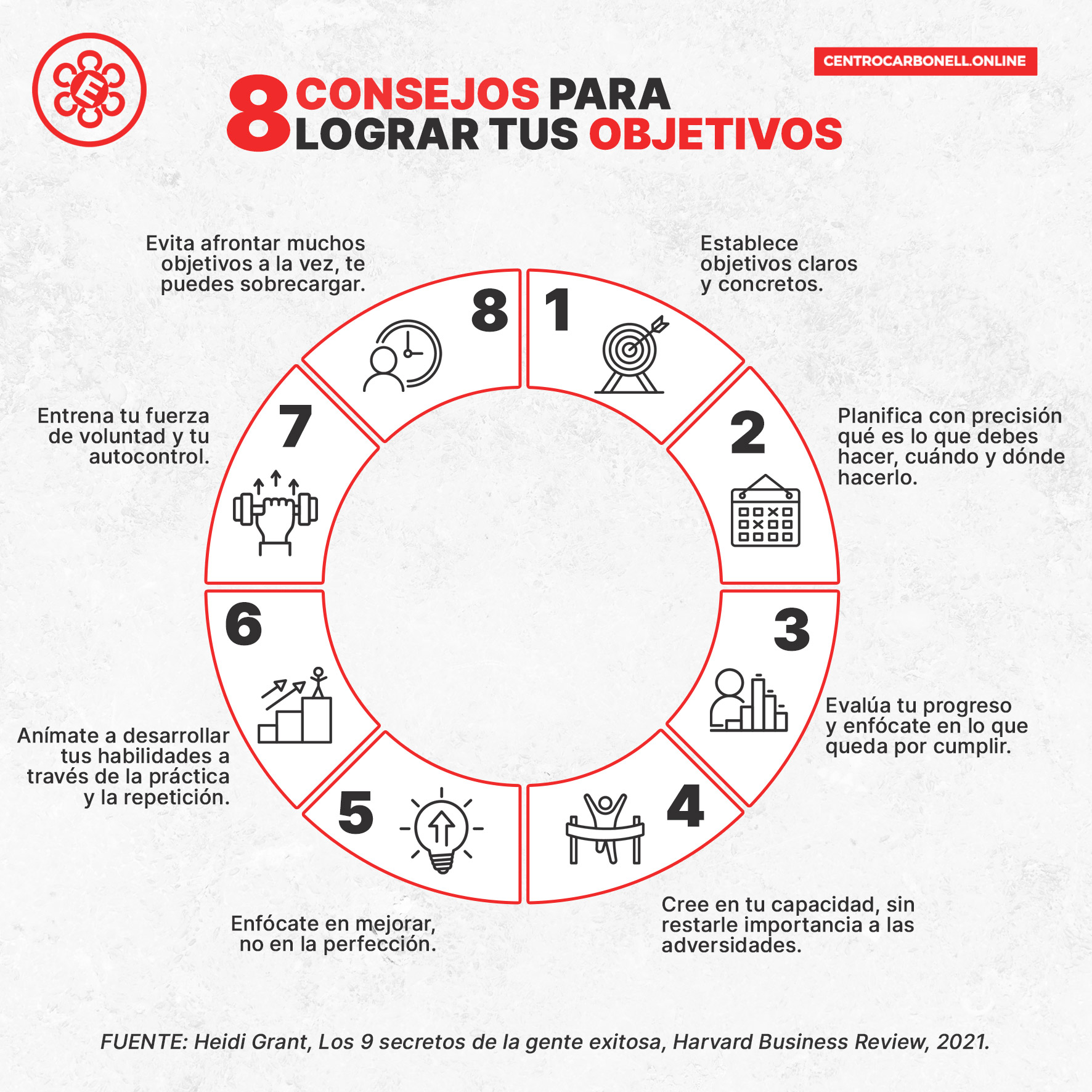 Centro - 🎯 ¿Tienes metas claras pero no sabes por dónde empezar? En ...
