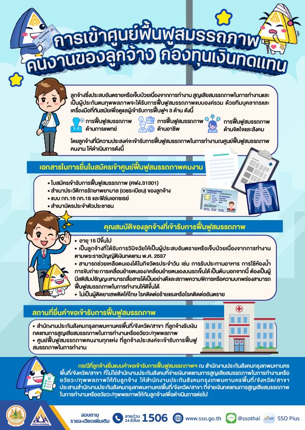 NationTV - 📣การเข้าศูนย์ฟื้นฟูสมรรถภาพคนงานของลูกจ้าง กองทุนเงินทดแทน ...