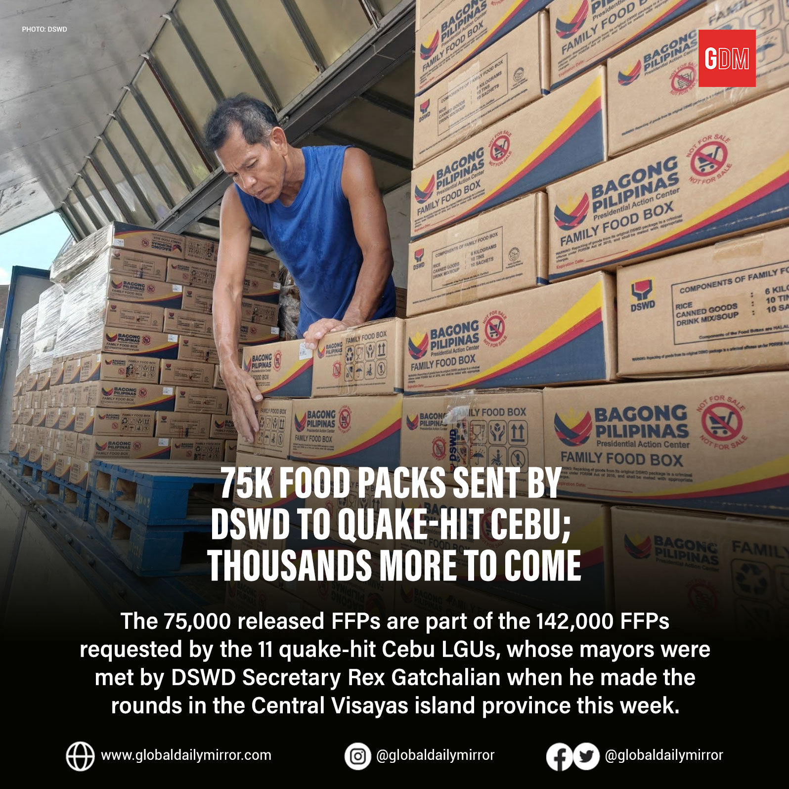 Global - The Department of Social Welfare and Development (DSWD) has ...