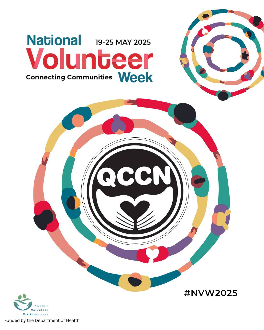 queensland-community-care-network