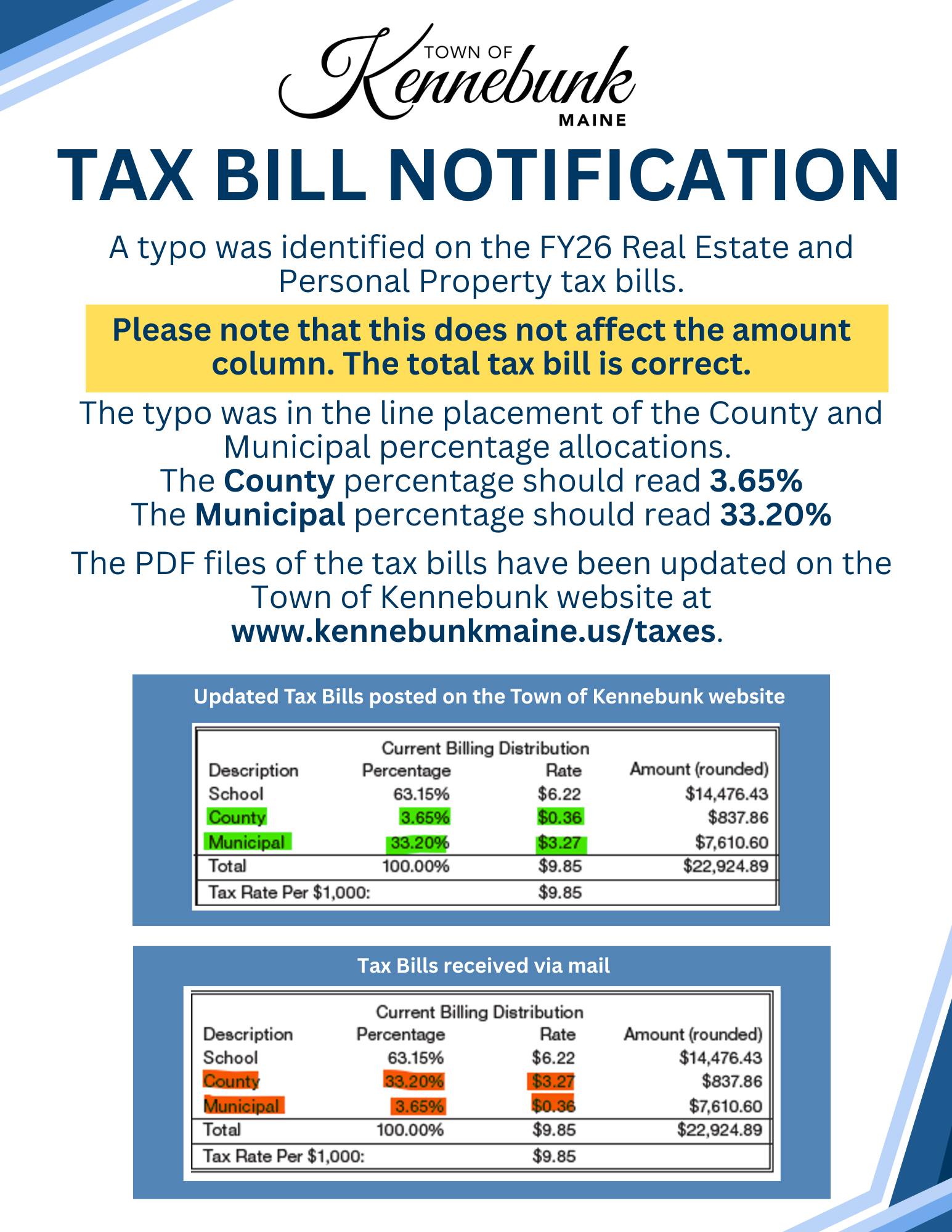 Town - A typo was identified on the FY26 Real Estate and Personal ...