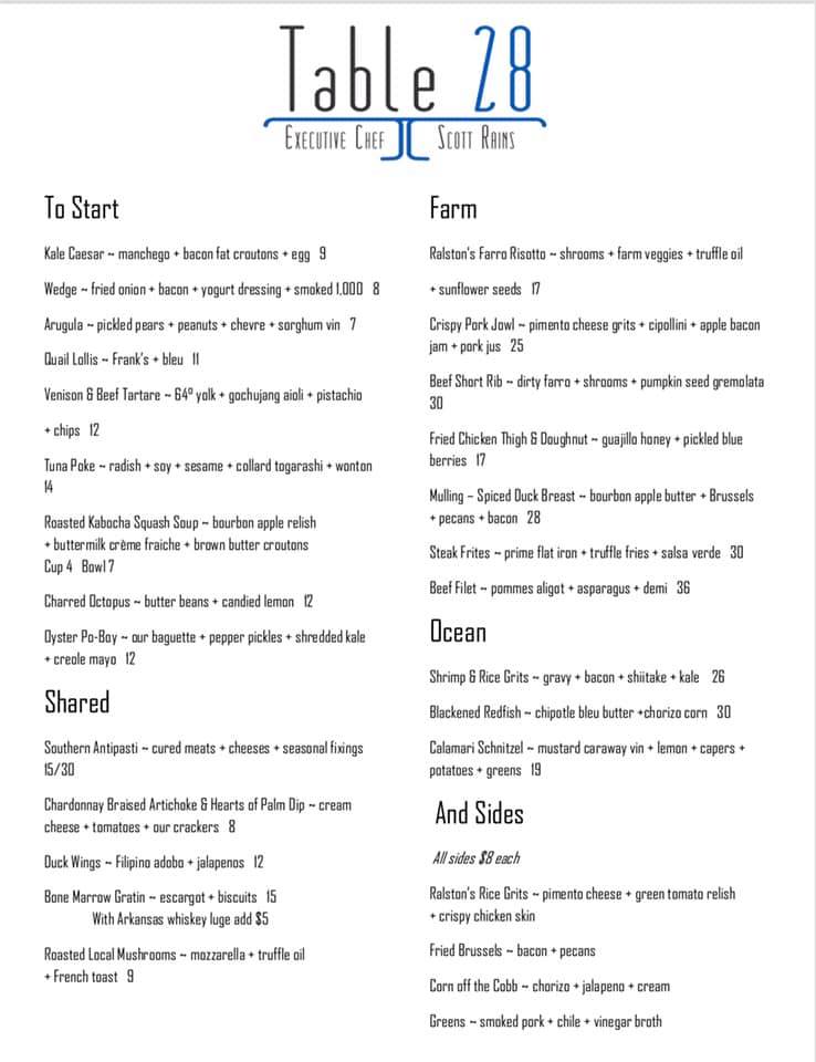 Table 28 - New Year. New Menu. Resolve to eat well with...