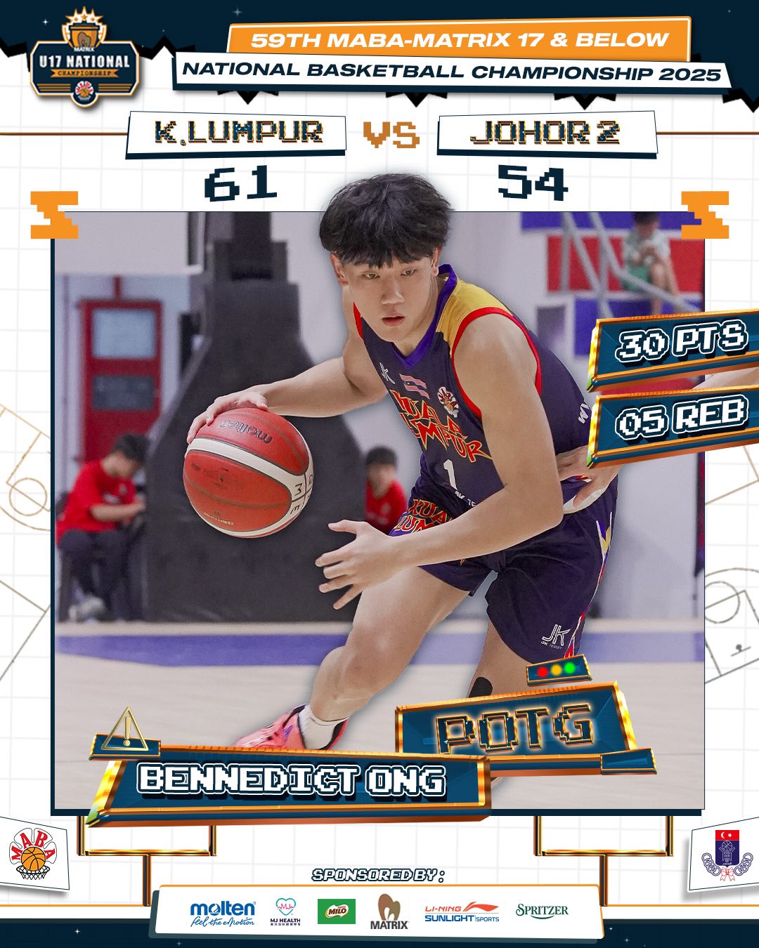 Malaysia Basketball... - Malaysia Basketball Association
