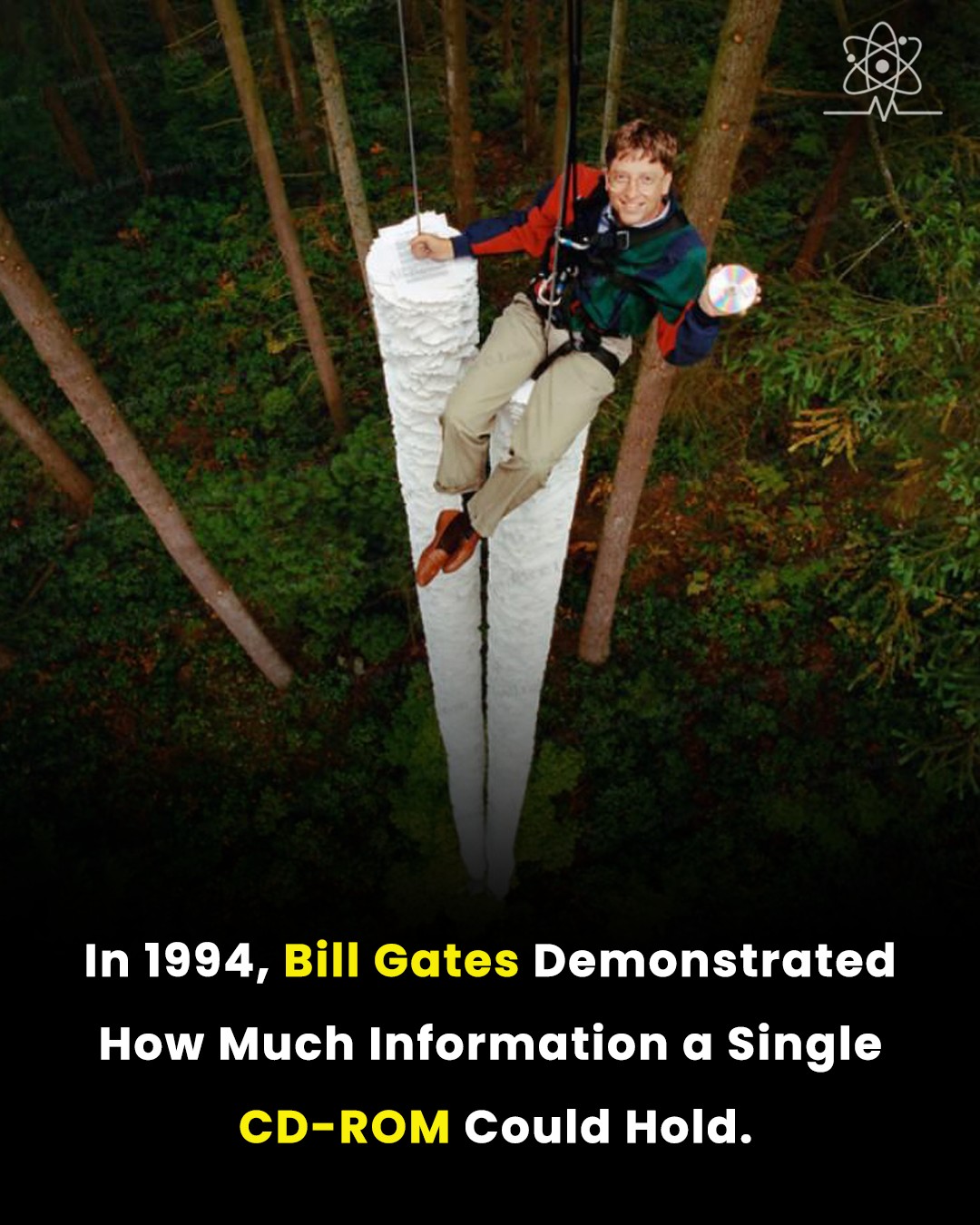 Science - In 1994, Bill Gates showcased the impressive storage capacity ...