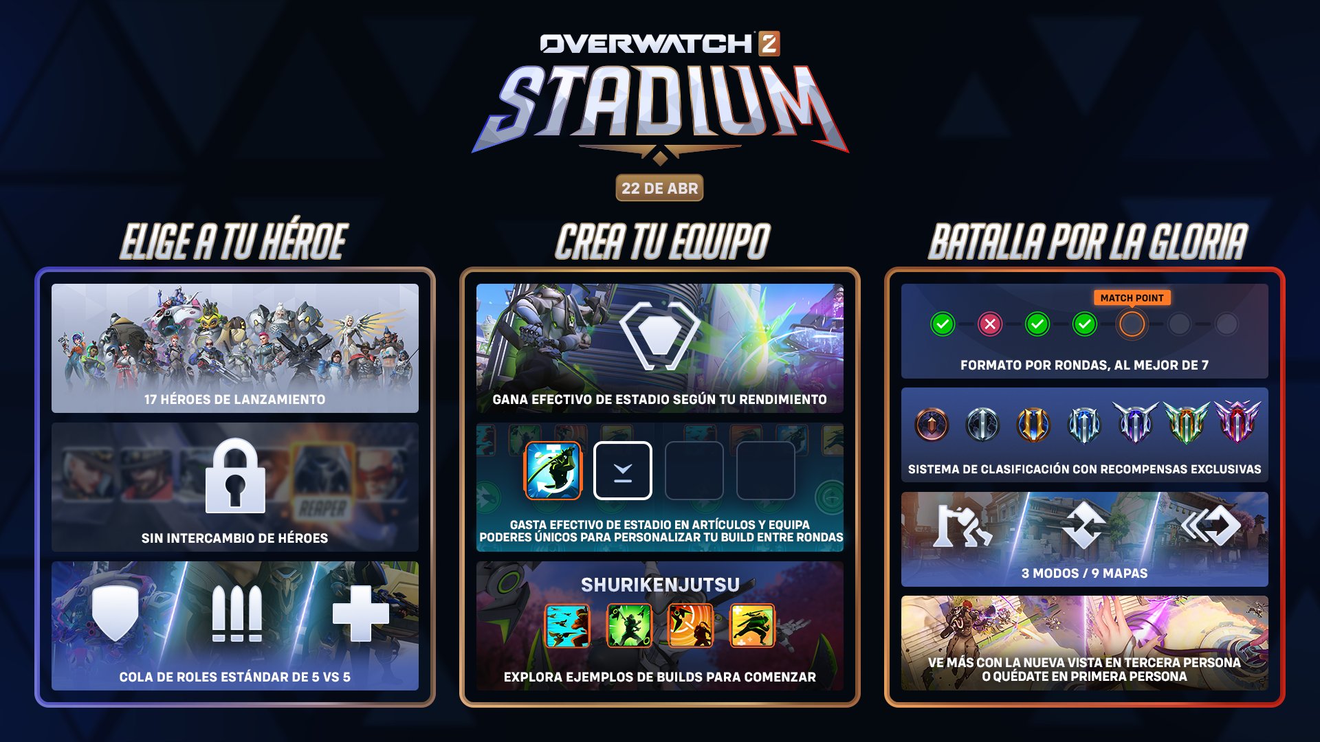 Overwatch - Bienvenido al campo de batalla definitivo ⚔️ 💪 17 héroes de ...