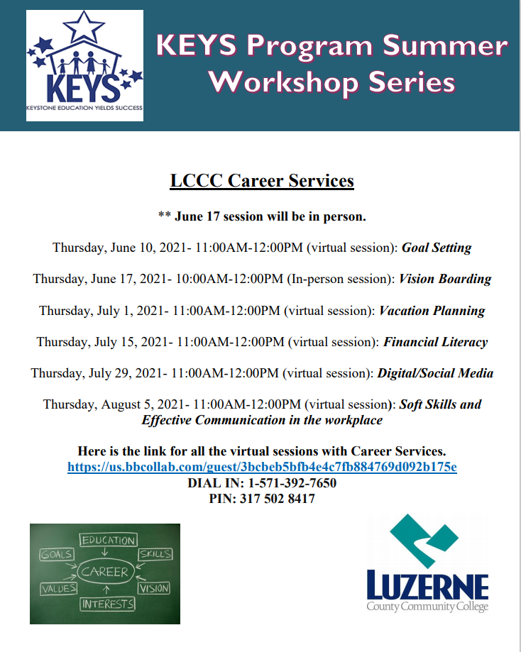 Luzerne County Community College KEYS Program | Nanticoke PA
