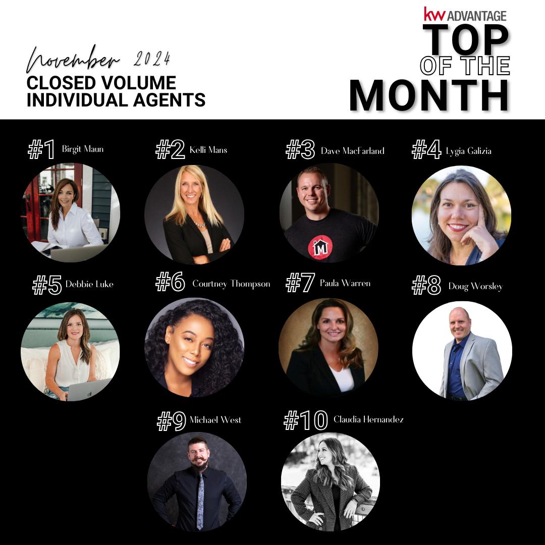 Birgit Maun-Owner/Founder of Birgit's Real Estate LLC | Novi MI
