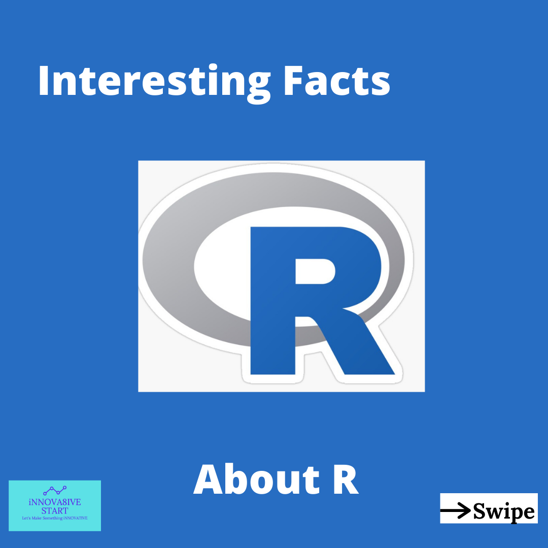 Some interesting facts about R.. . . #R... - Innova8ive Start
