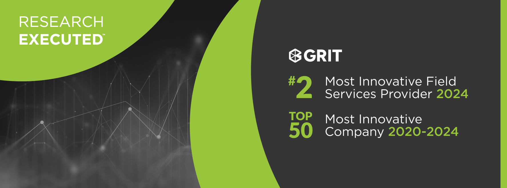The Logit Group | Toronto ON