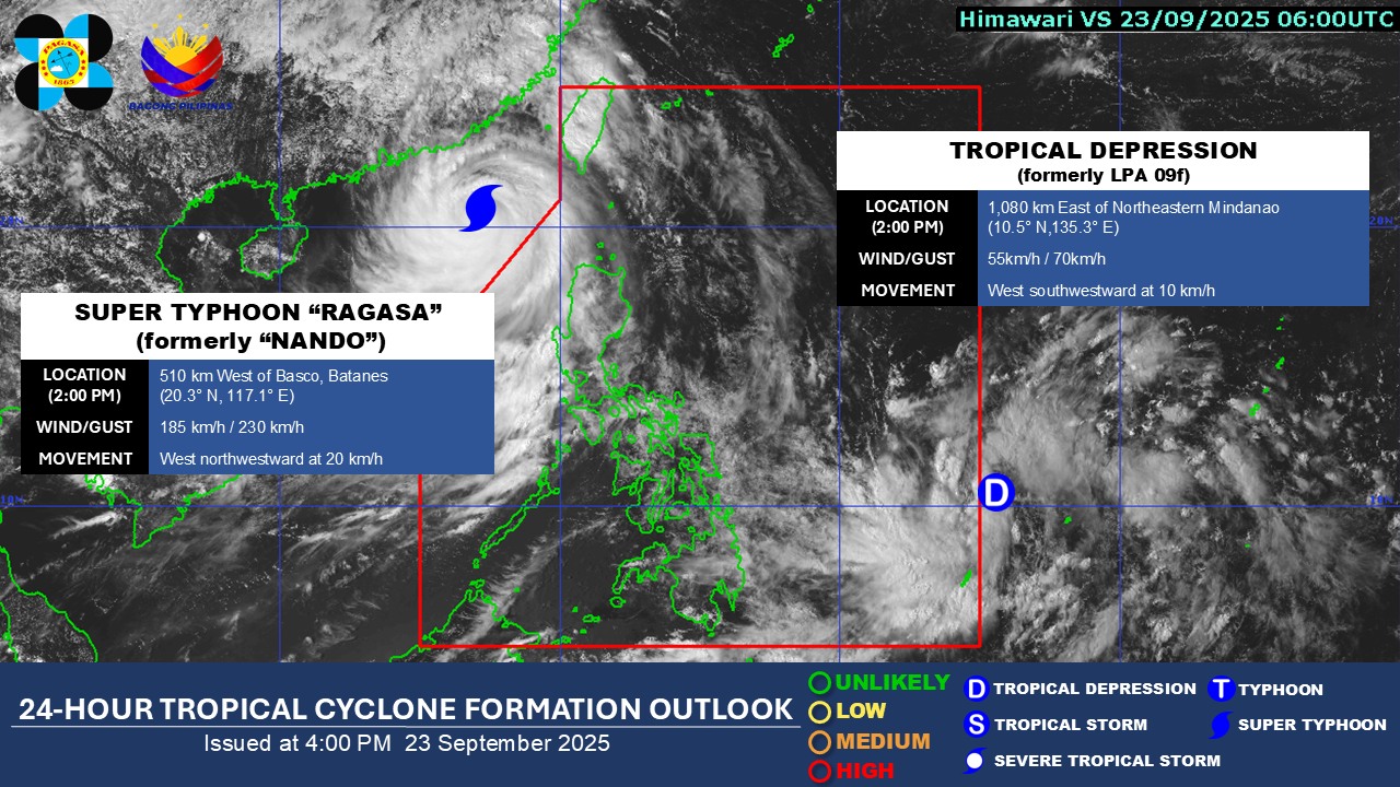 Lingayen - LINGAYEN WEATHER ADVISORY As of 2:00 PM today, 23 September ...