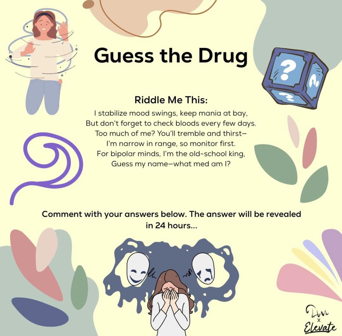 pharmacology basics | Good day ladies and gentlemen | Facebook