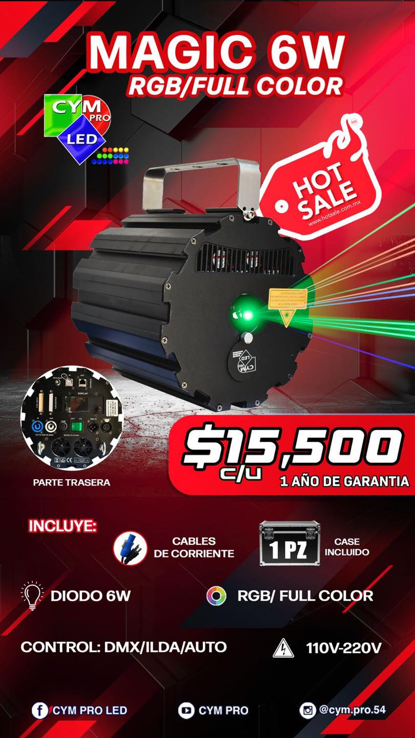 CYM PRO LED