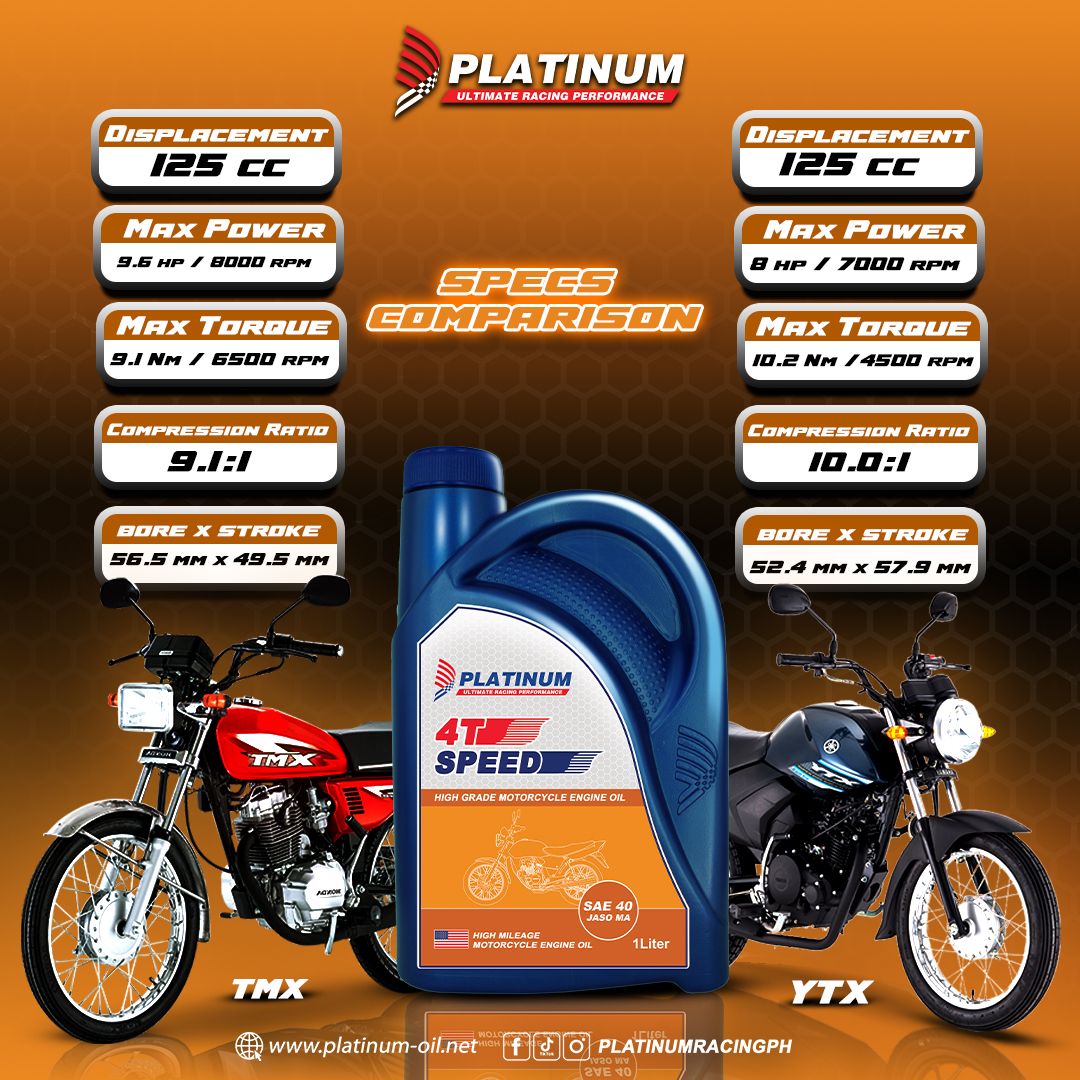Platinum - TMX o YTX? Alin ang mas panalo sa trabaho at pang-araw-araw ...