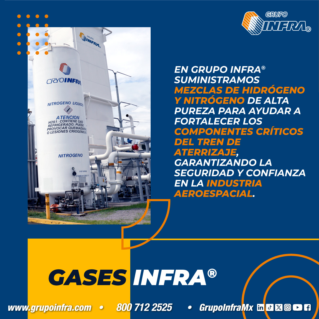 Grupo INFRA - Grupo INFRA added a new photo.
