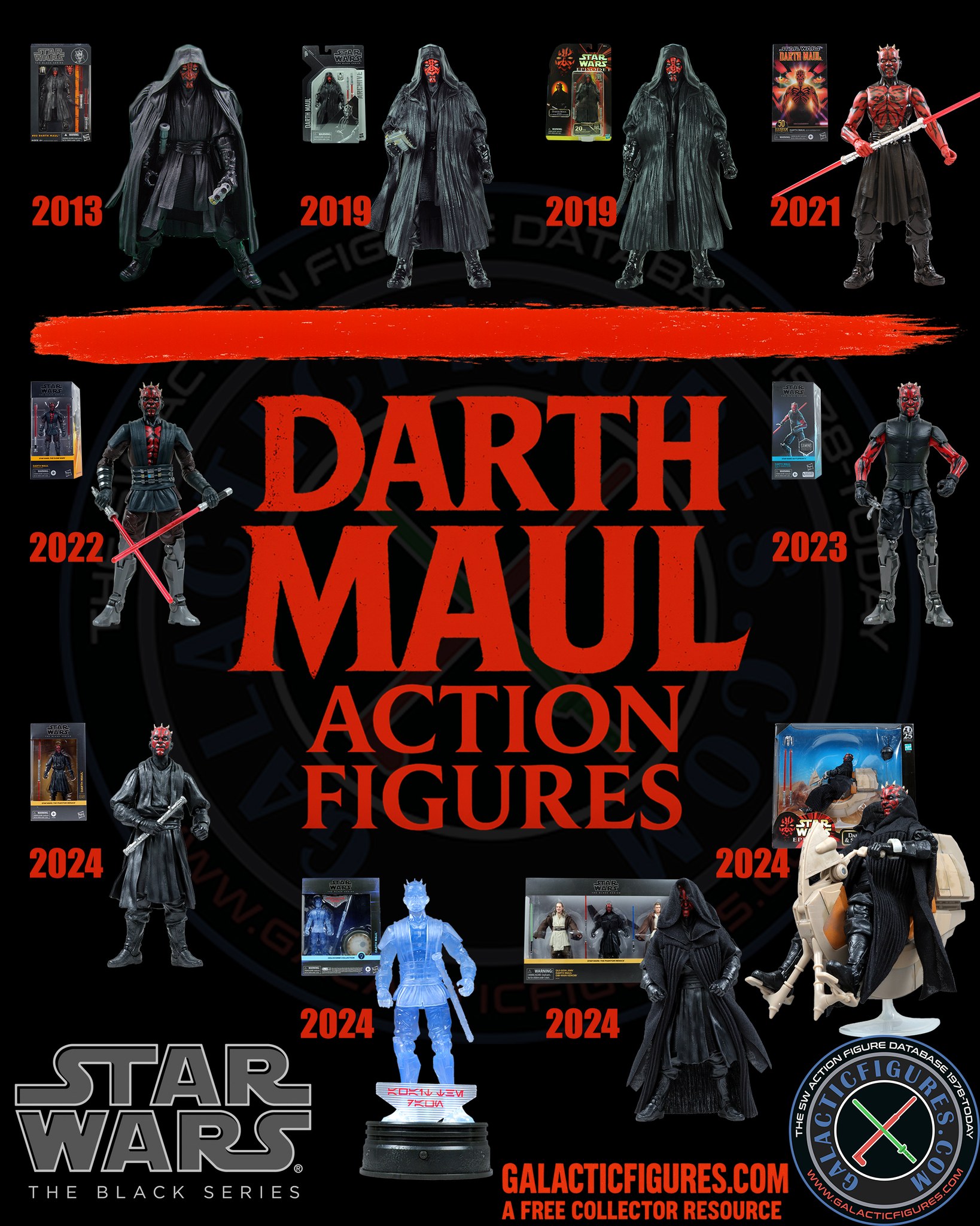 Star Wars Black Series Darth Maul figure comparison