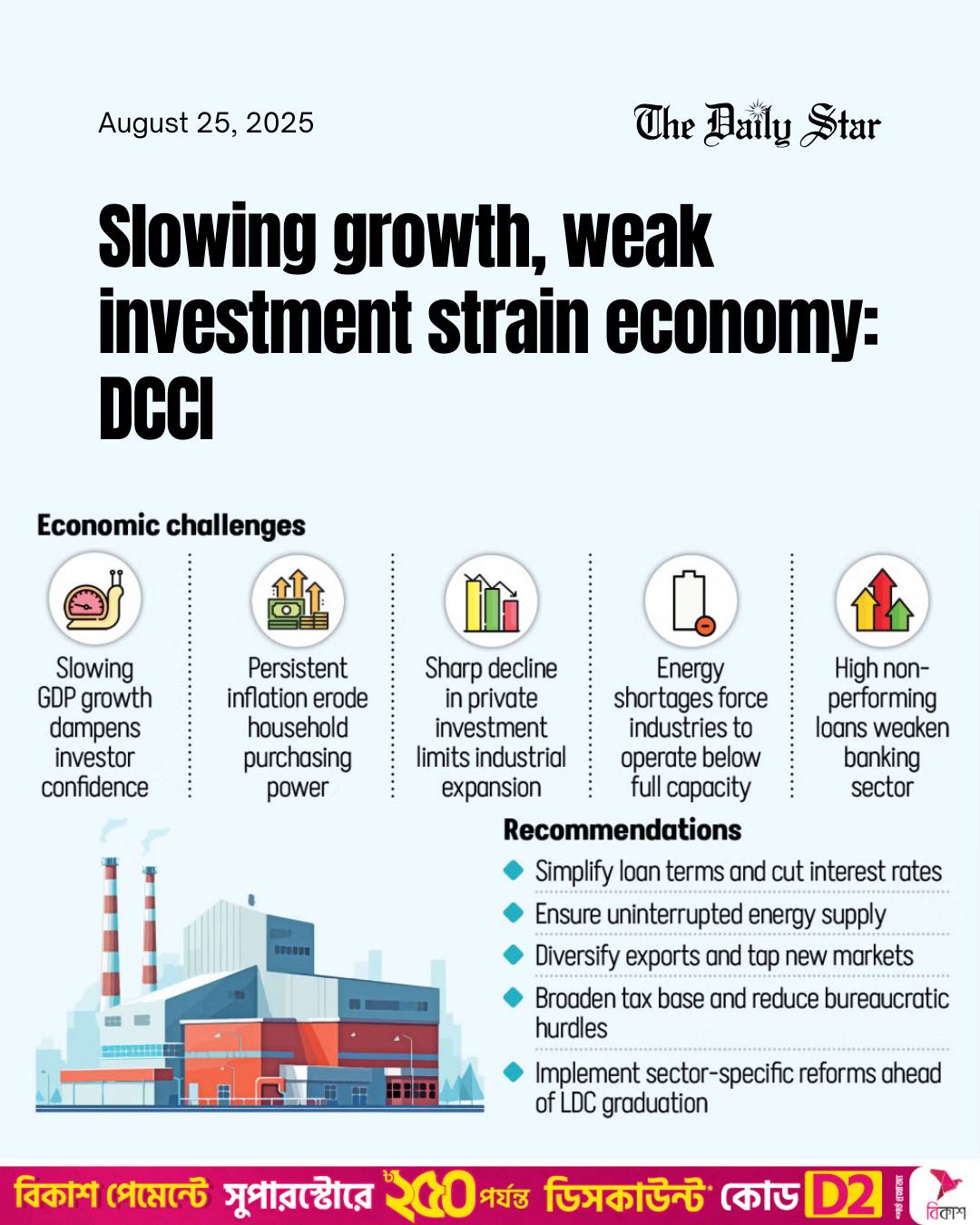 The Daily Star - Bangladesh's economy is grappling with... | Facebook