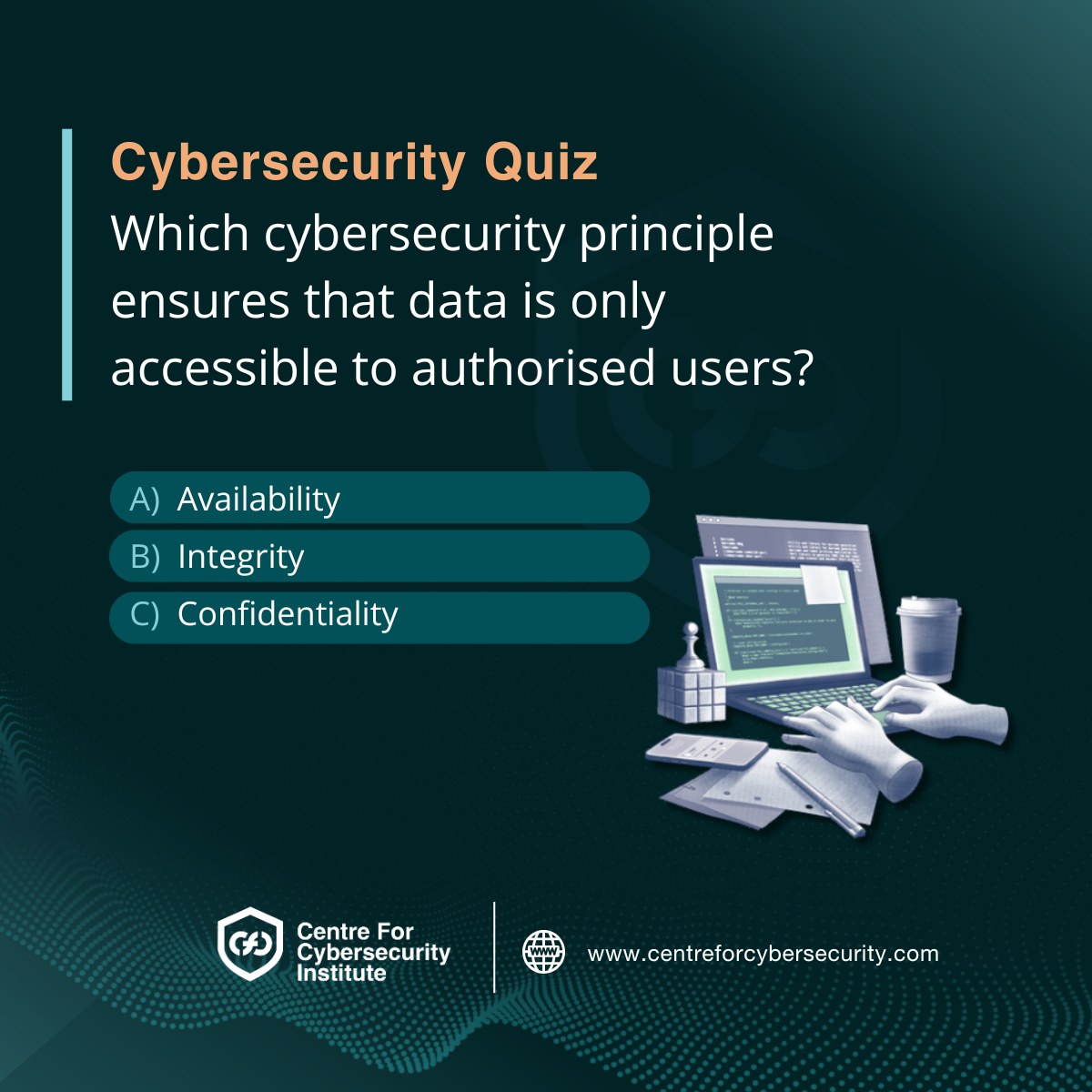 🧠Test your... - Centre For Cybersecurity Institute | Facebook