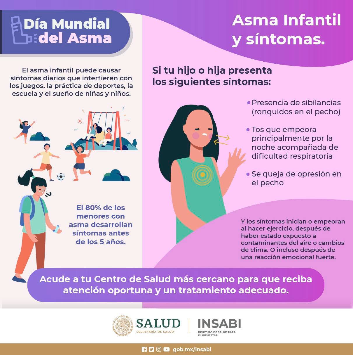 ADM - 🌬️💙 Respirar bien es vivir mejor. Este Día Mundial del Asma ...