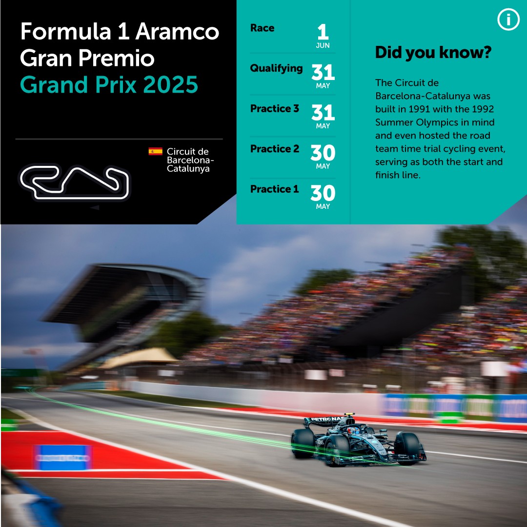 PETRONAS - Barcelona isn’t just another stop on the calendar, it’s a ...