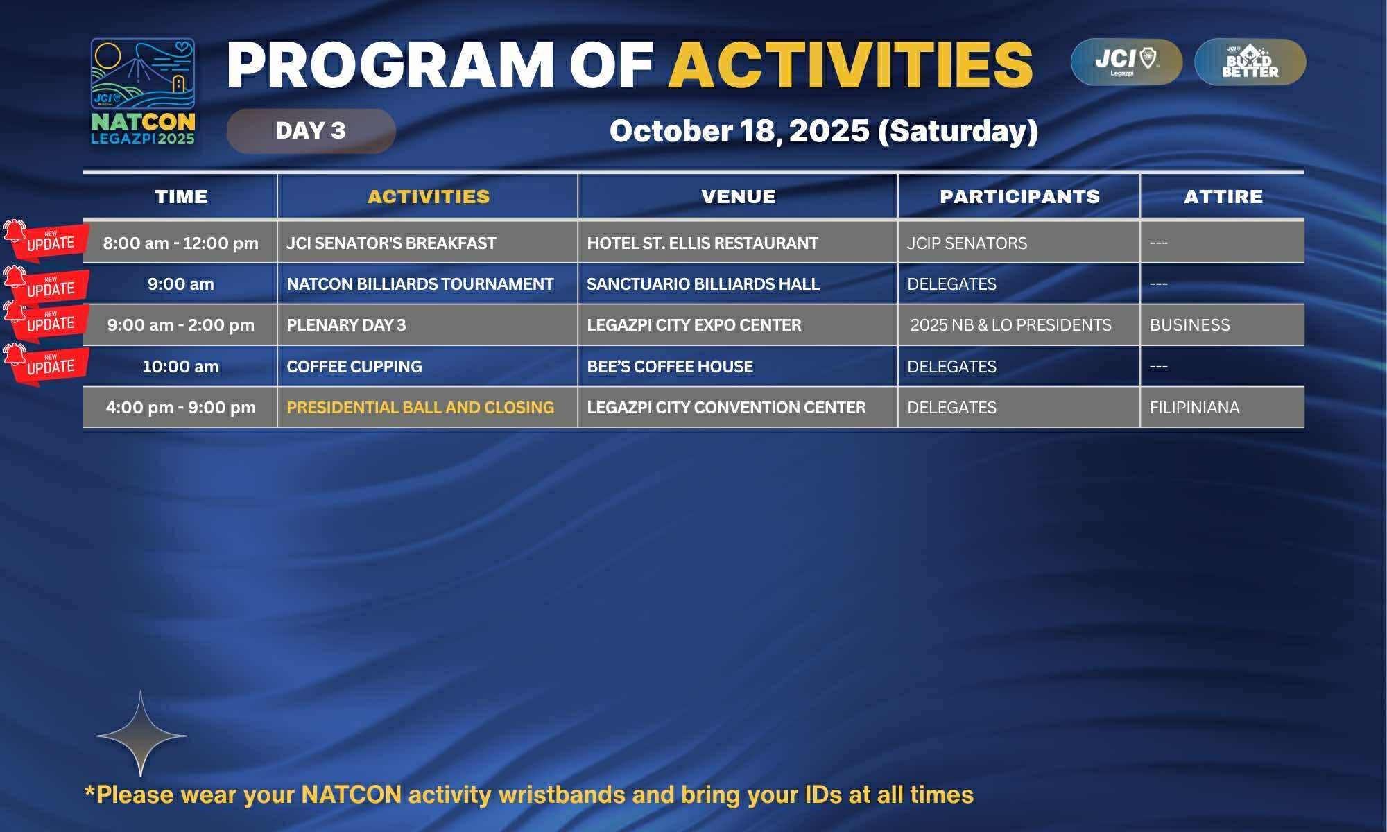 JCIP NatCon 2025 Legazpi added... - JCIP NatCon 2025 Legazpi