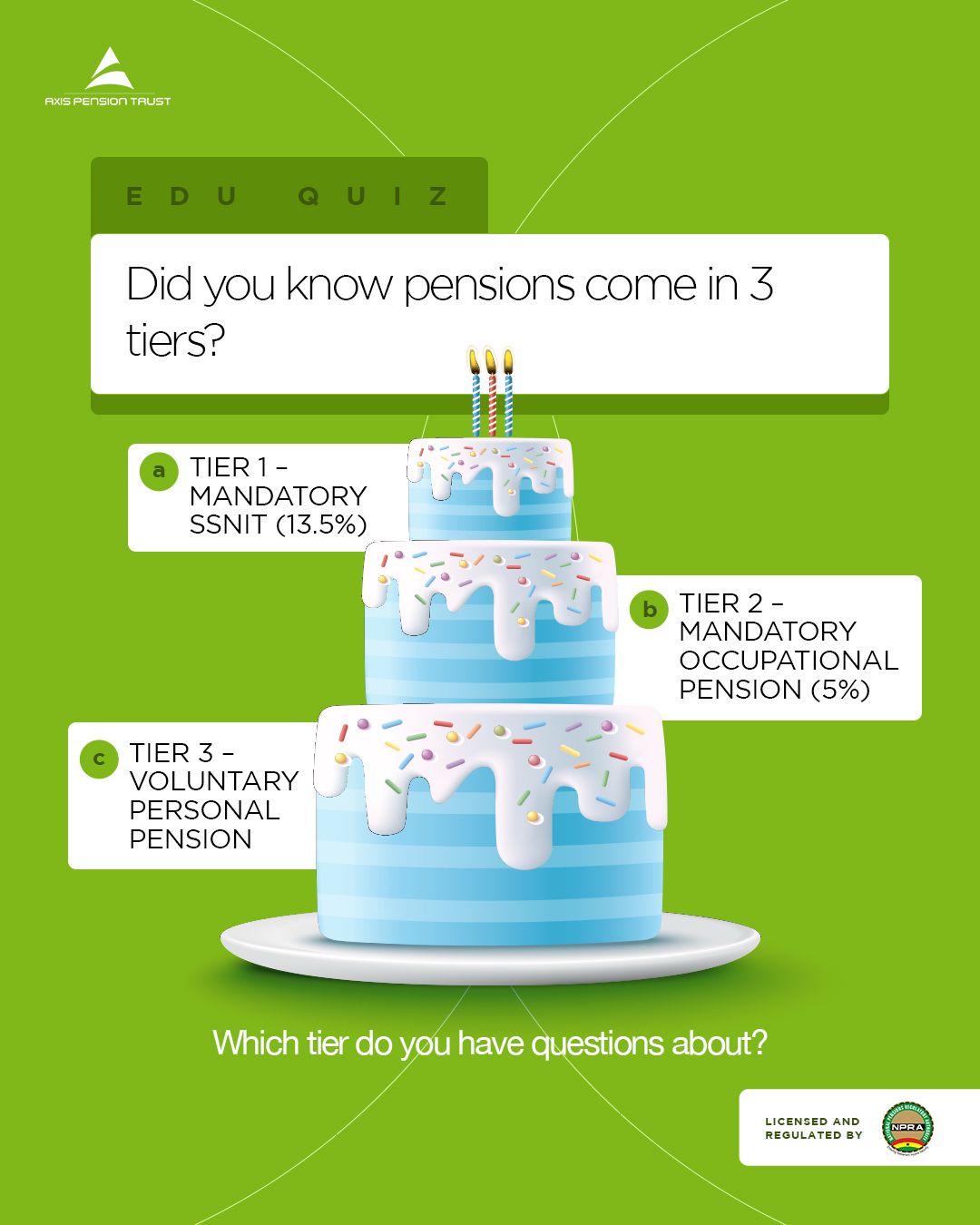 🍰 Did you know pensions come... - Axis Pension Trust Limited | Facebook