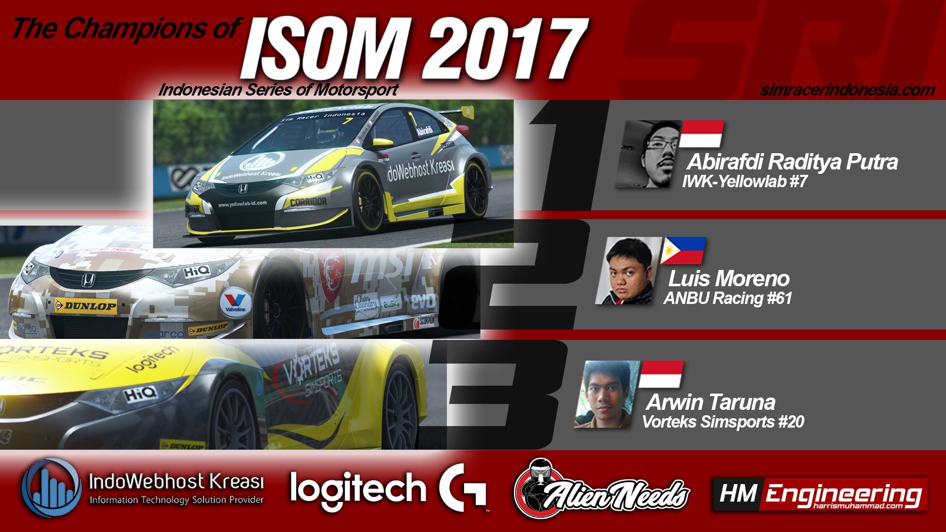 Sim Racer Indonesia