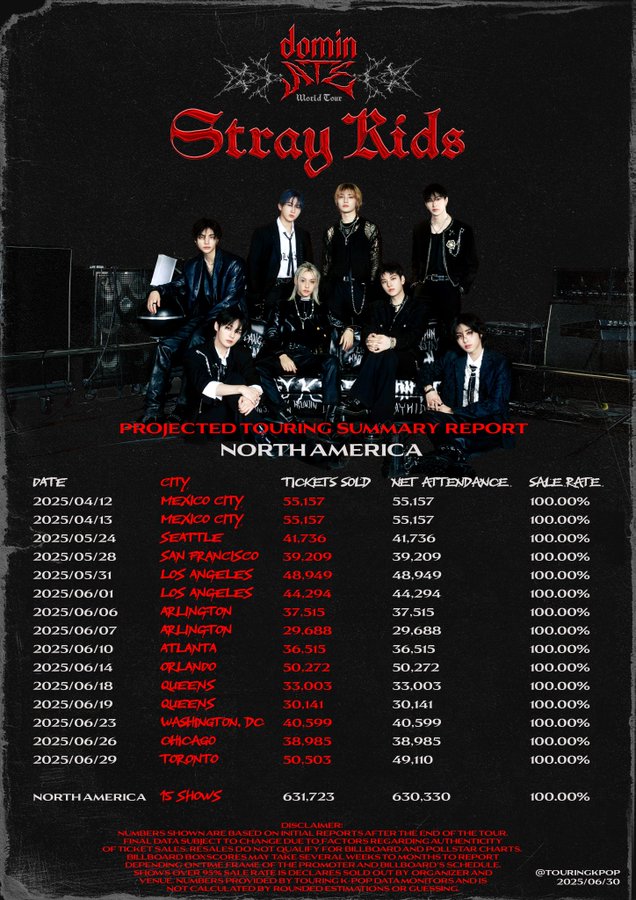 Calling all K-pop fans, we have exciting news! Stray Kids are