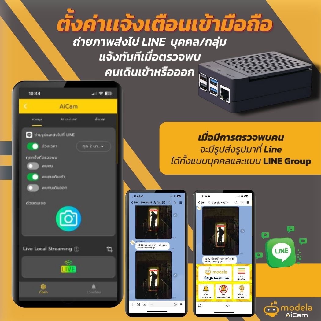 Modela IOT... - Modela IOT สมาร์ทฟาร์ม สมาร์ทโฮม สมาร์ทไลฟ์