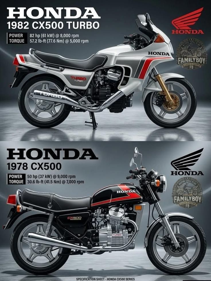 Honda 1982 cx 500 Honda 1978 cx 500
