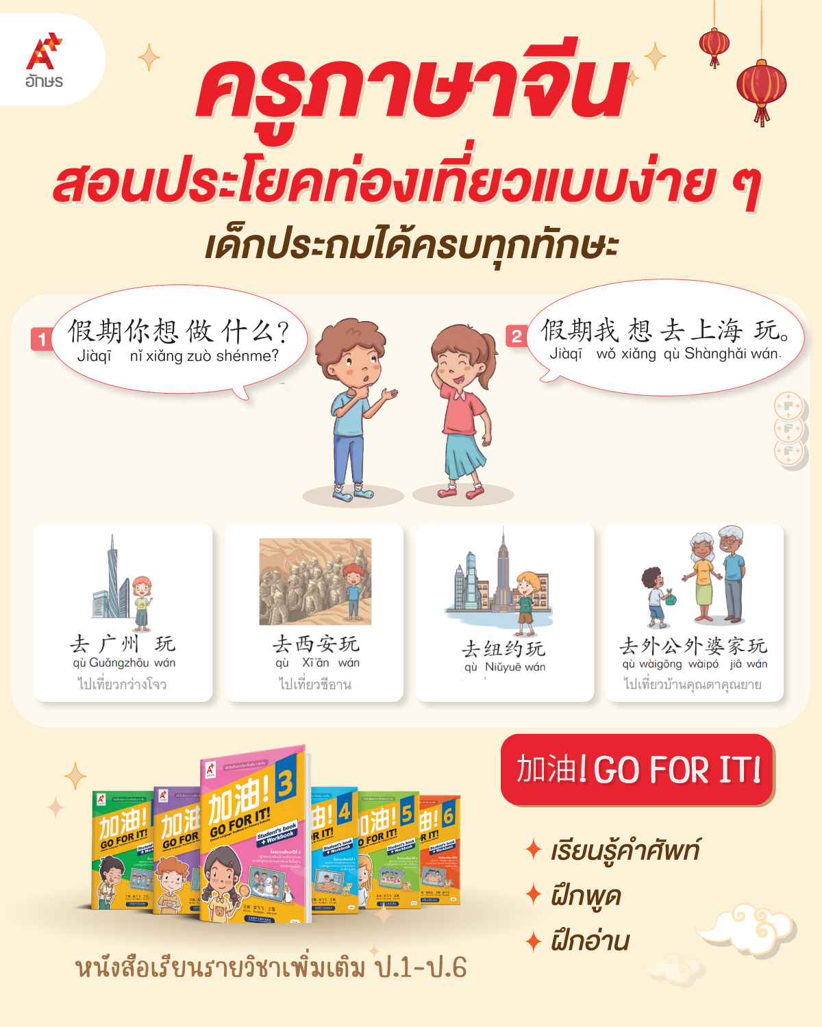 อักษรเจริญทัศน์ - 🔊📖เรียนรู้หมวดคำศัพท์ท่องเที่ยวพร้อมฝึกพูดประโยคสนทนา ...