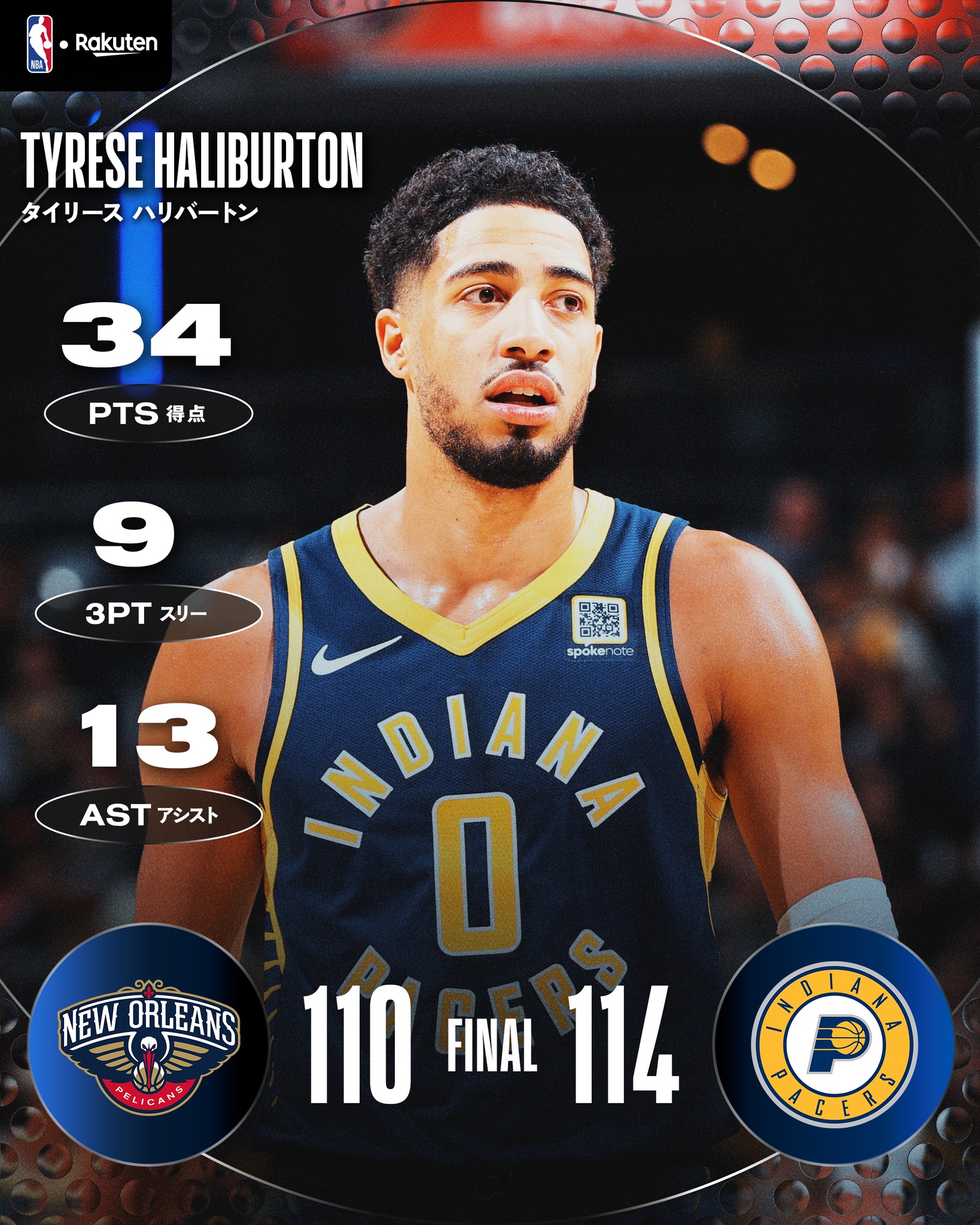 D*様 メ*9様 NBA ペイサーズ ハリバートンジャージ D*様 メ*9様 NBA ペイサーズ ハリバートンジャージ D*様 メ*9様 NBA