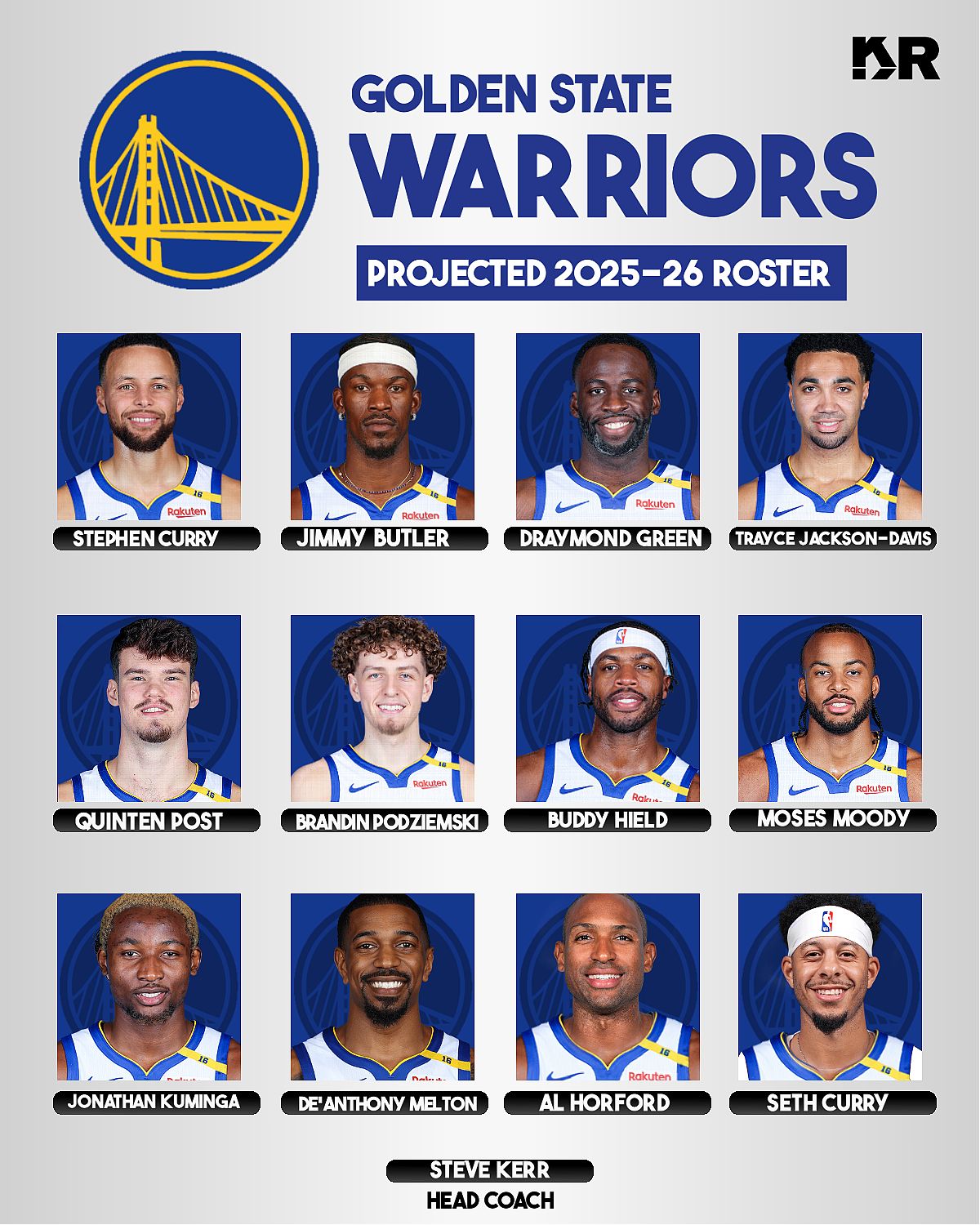 Kabs - GOLDEN STATE WARRIORS – PROJECTED ROSTER 🟡🔵 (AS OF NOW) 🔸 Steph ...