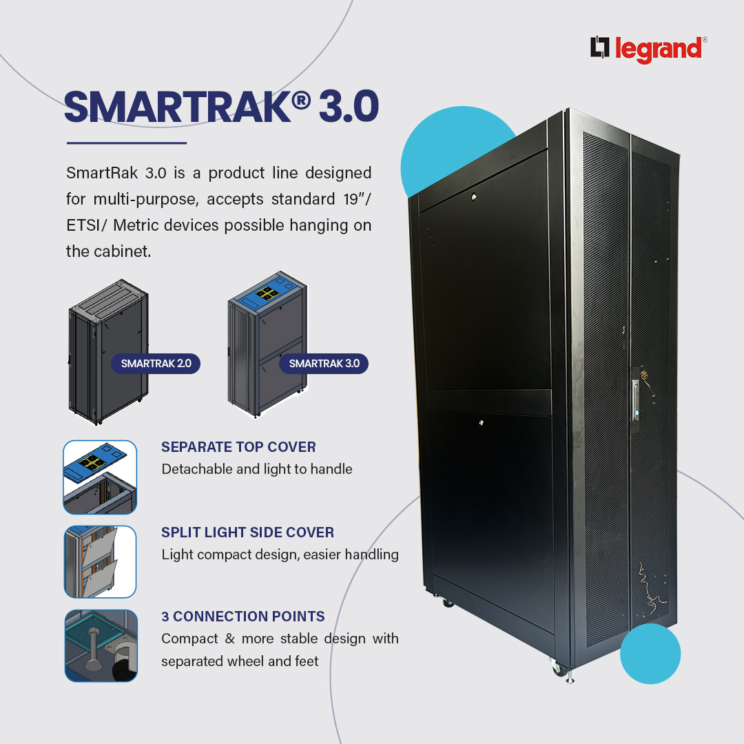 Legrand - Meet SMARTRAK® 3.0 – Engineered for Versatility and Ease The ...