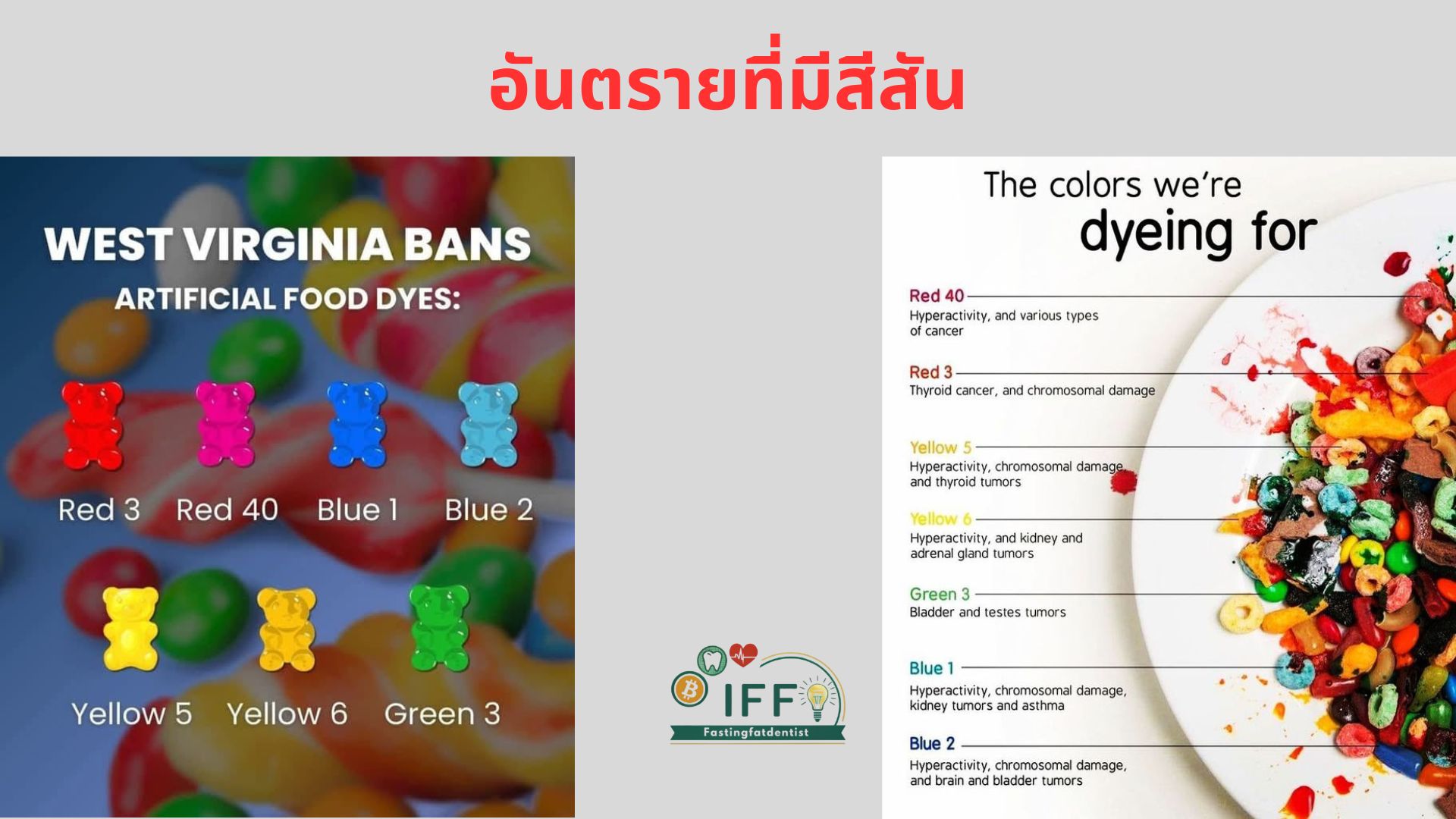 หมออ้วนในดงลดน้ำหนัก - อันตรายที่มีสีสัน . 🔴RED 40 ภาวะไฮเปอร์แอคทีฟ ...
