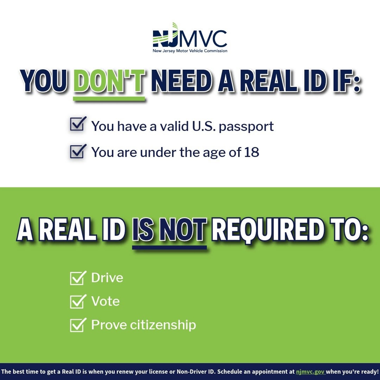REAL ID is not mandatory. Depending on your travel plans and
