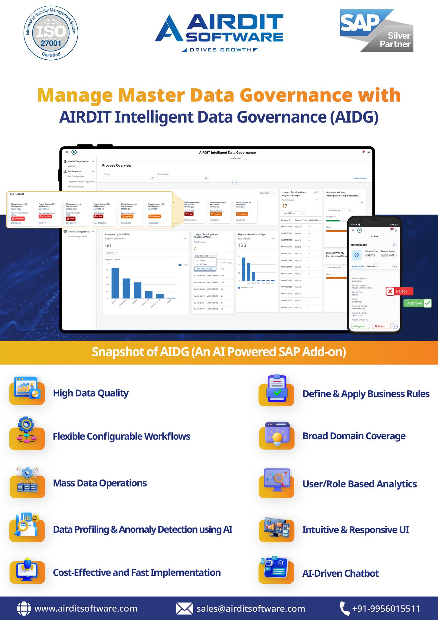 Airdit - 🚀 Enhance Your Data Governance with AIDG 🚀 Introducing AIDG ...