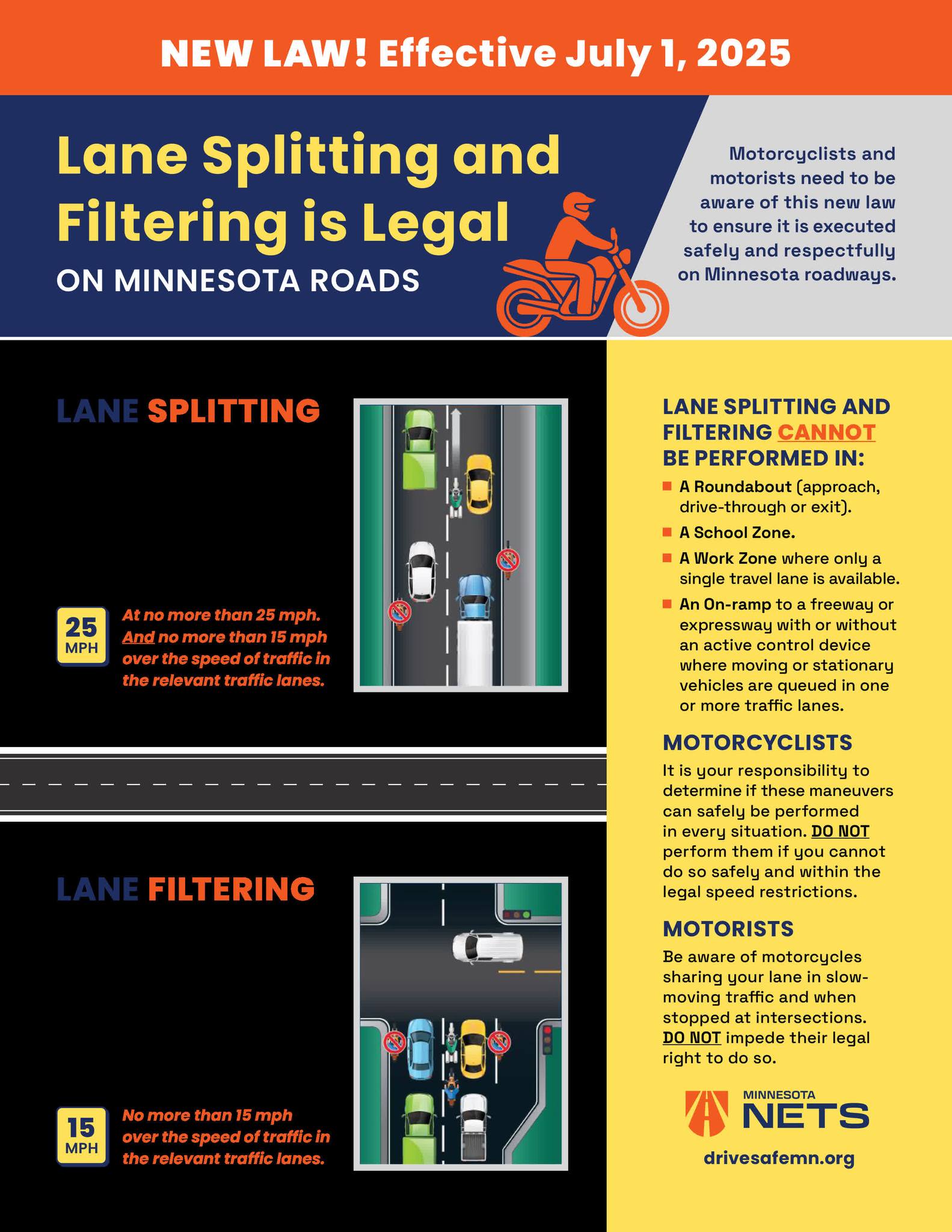 Roseville Police... - Roseville Police Department - Minnesota