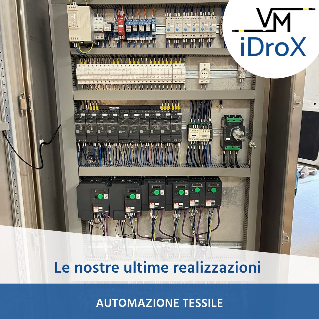 VM idrox - 🔵 LE NOSTRE REALIZZAZIONI: Quadro di...
