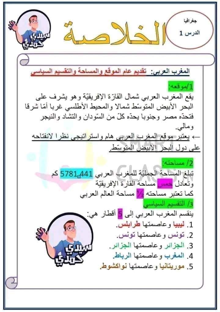 انيسي في السنة السادسة 🇹🇳 ... | 6️⃣ سنة سادسة ابتدائي | Facebook