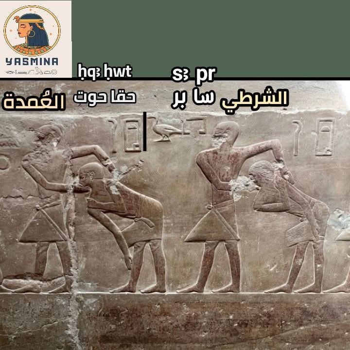 Egyptian Civilization - Ozir World | Facebook