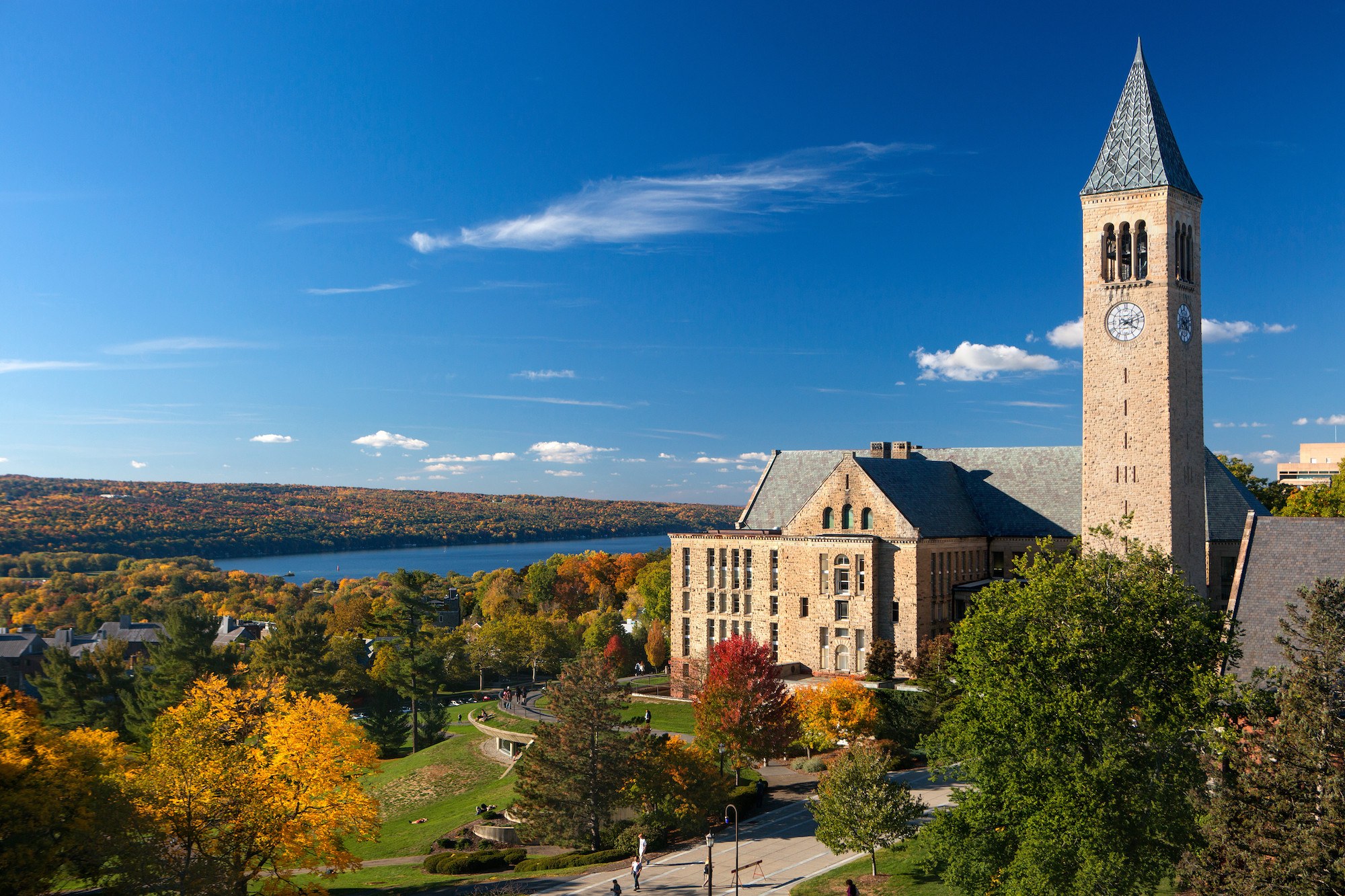 Cornell University Class of 2026 - Parents and Families | Facebook