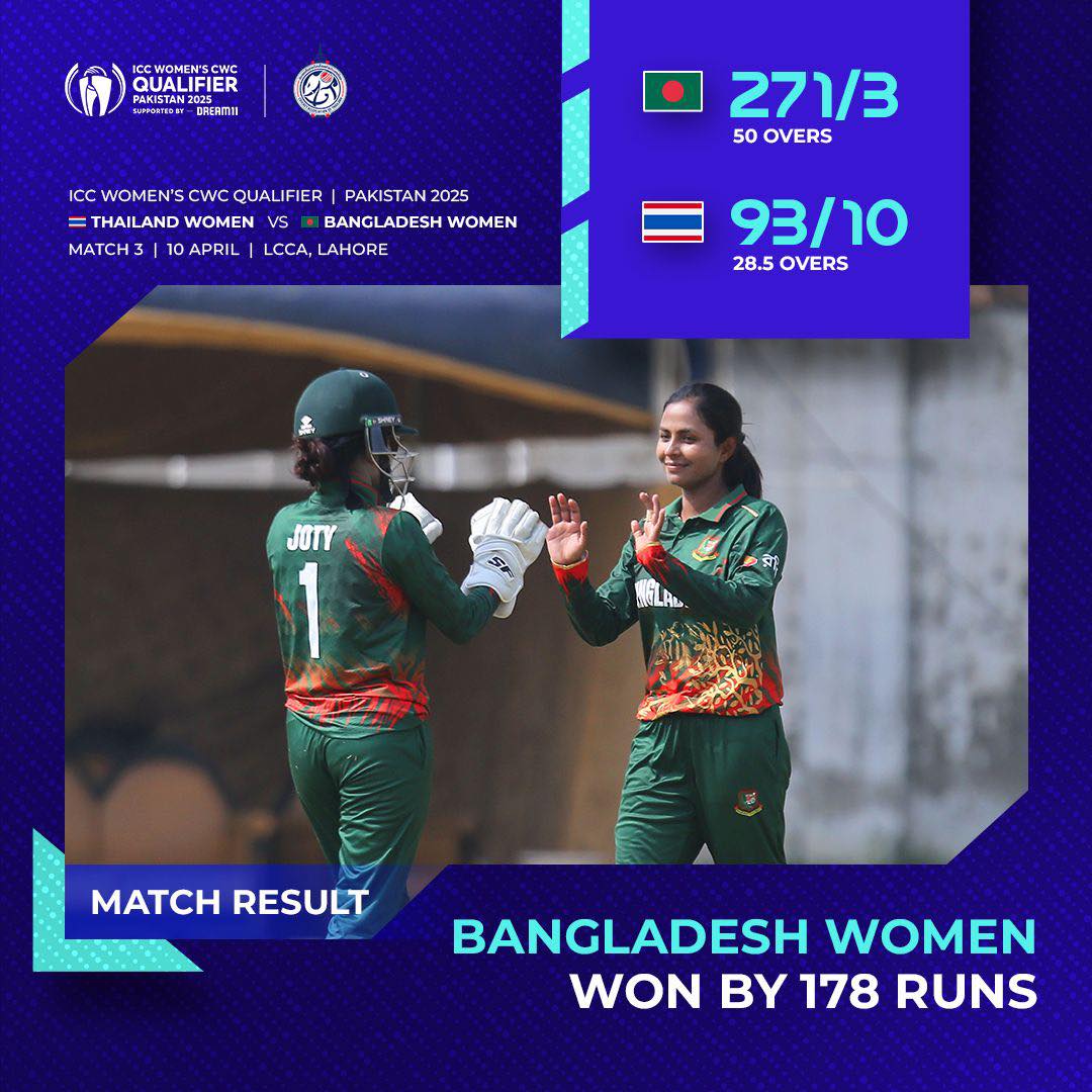 Cricket Association of... - Cricket Association of Thailand
