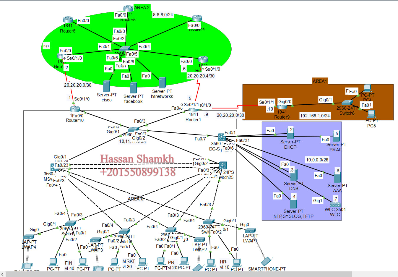 free network session