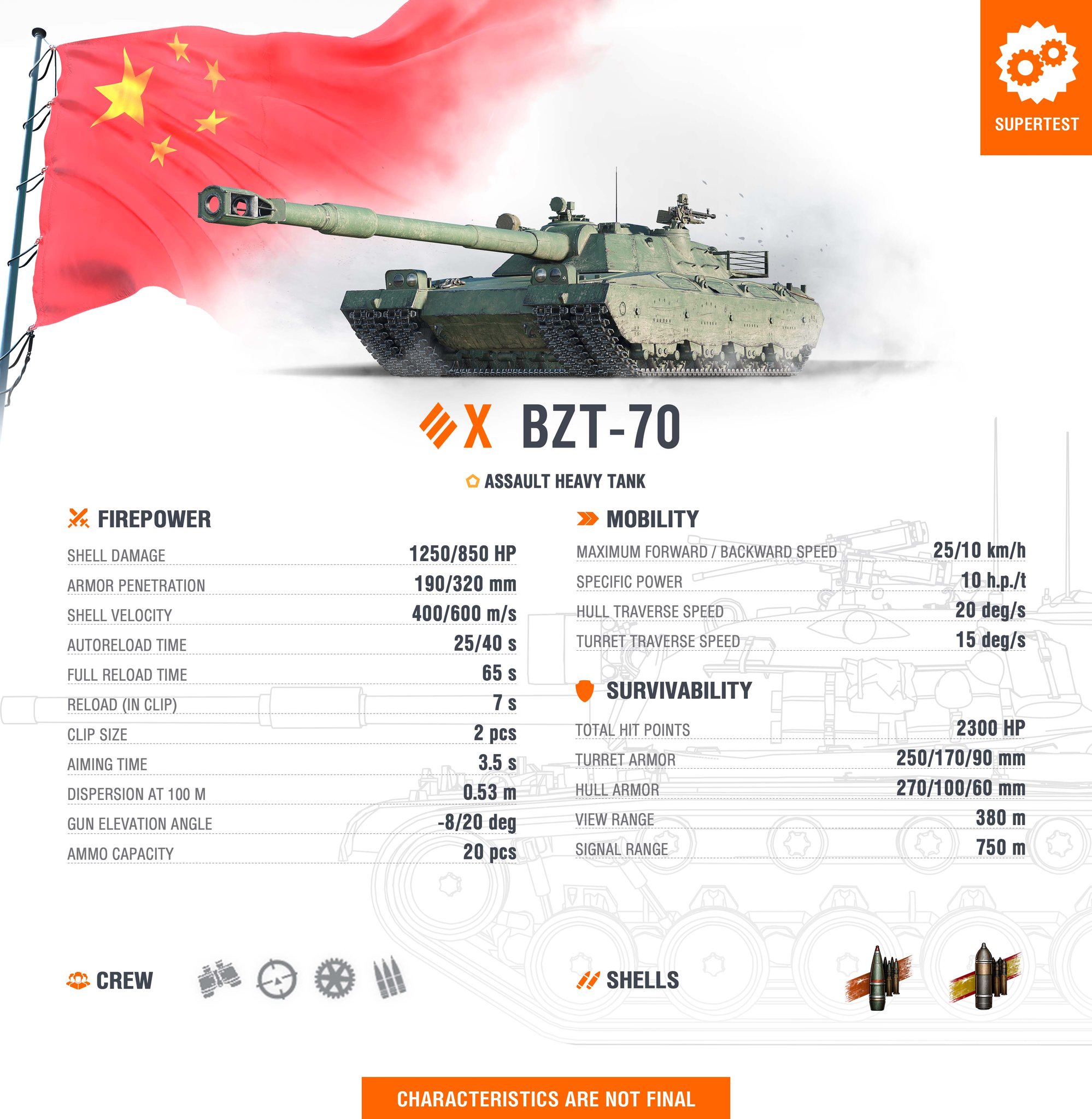World - Supertest Spotlight: BZT-70 🔥 Commanders, meet the BZT-70 - a ...