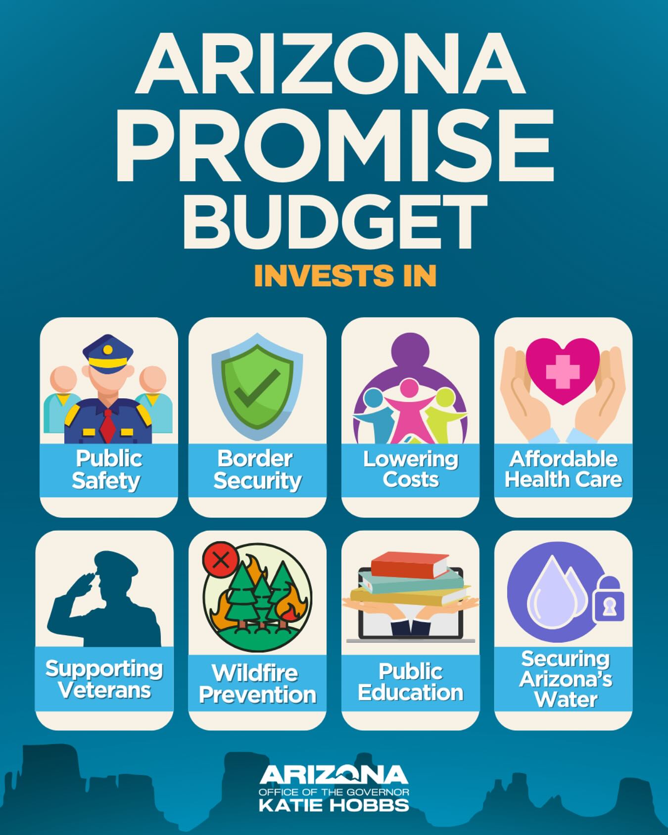 Governor - Arizona’s new budget is more than numbers—it’s a promise. We ...