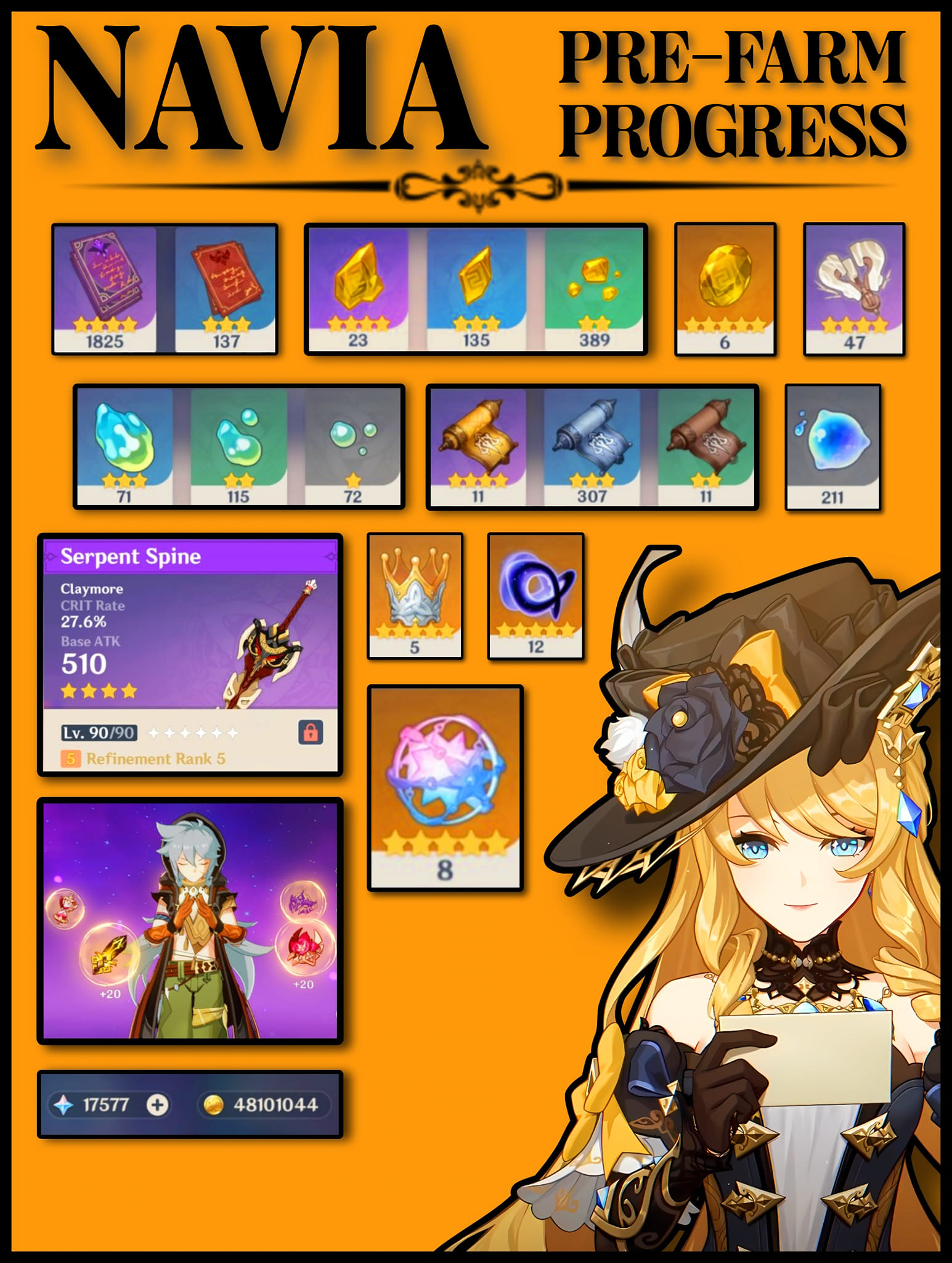 Navia Swift #naviagenshinimpact #Navia #genshinimpact