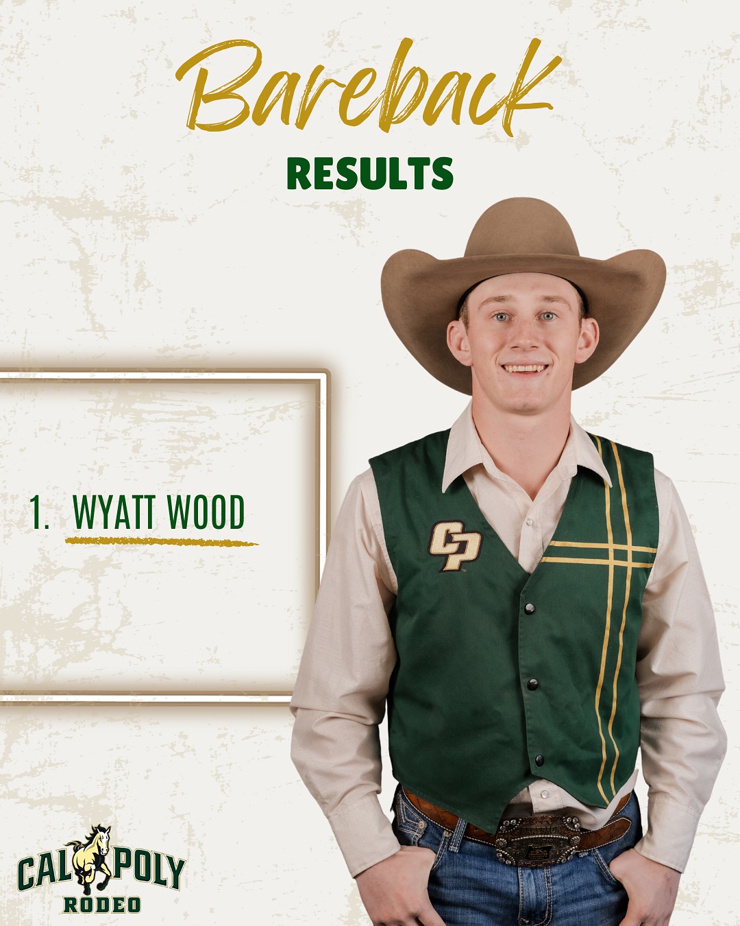 Cal Poly San Luis... - Cal Poly San Luis Obispo Rodeo Team